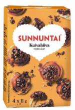 Sunnuntai Kuivahiiva